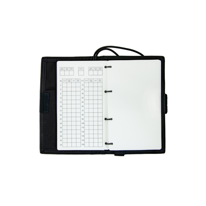 Mokry notes Tecline WetNotes (3) Mokry notes Tecline WetNotes (3)