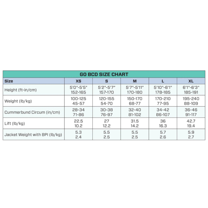 Jacket nurkowy Scubapro GO (3) Jacket nurkowy Scubapro GO (3)