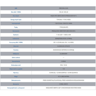 Latarka nurkowa Orca Torch D560 (1) Latarka nurkowa Orca Torch D560 (1)