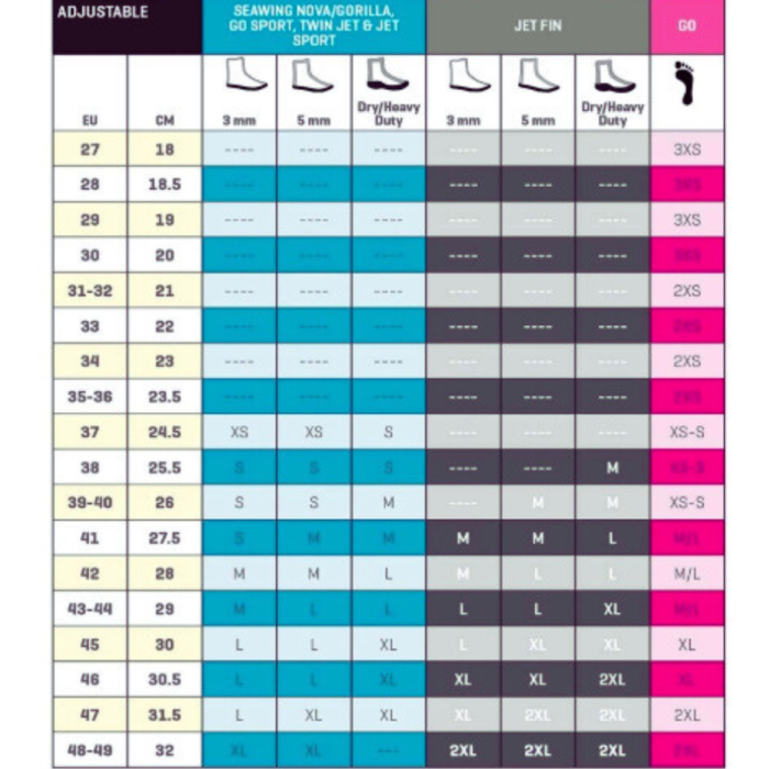 Płetwy Scubapro Seawing Nova tabela rozmiarów Płetwy Scubapro Seawing Nova tabela rozmiarów