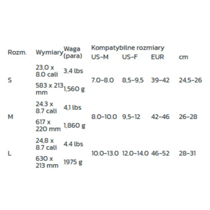 Płetwy nurkowe Tusa Imprex Duo SF-0102 (4) Płetwy nurkowe Tusa Imprex Duo SF-0102 (4)