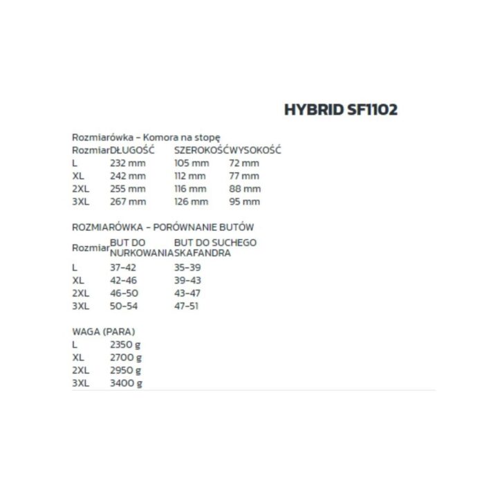 TUSA płetwy IMPEX DUO (4) TUSA płetwy IMPEX DUO (4)
