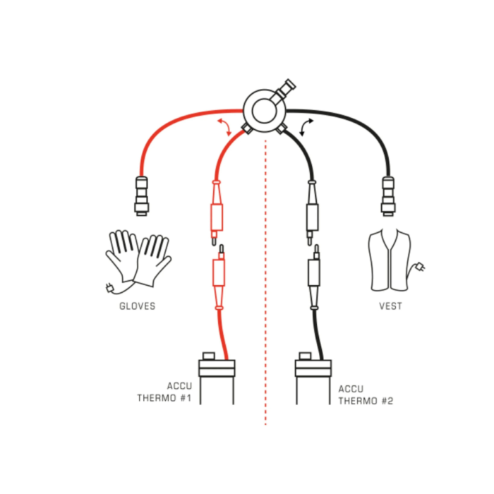 Termozawór Ammonite Double T-valve (1) Termozawór Ammonite Double T-valve (1)