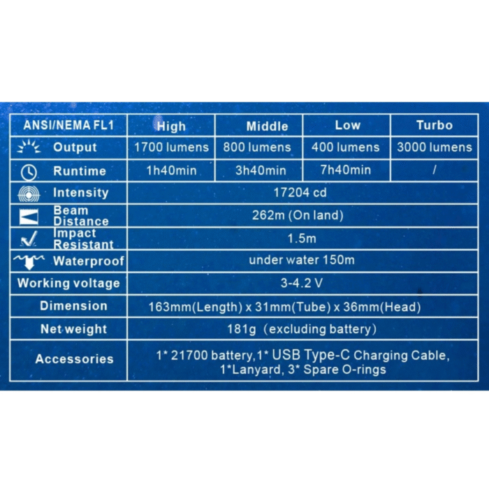 Latarka nurkowa Orca Torch DC710 (5) Latarka nurkowa Orca Torch DC710 (5)