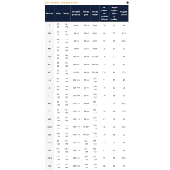 Skafander suchy Bare Aqua Trek Evolution Tech Dry tabela rozmiarów Skafander suchy Bare Aqua Trek Evolution Tech Dry tabela rozmiarów