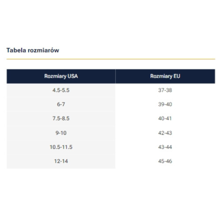 Płetwy nurkowe Atomic Splitfin kaloszowe tabela Płetwy nurkowe Atomic Splitfin kaloszowe tabela