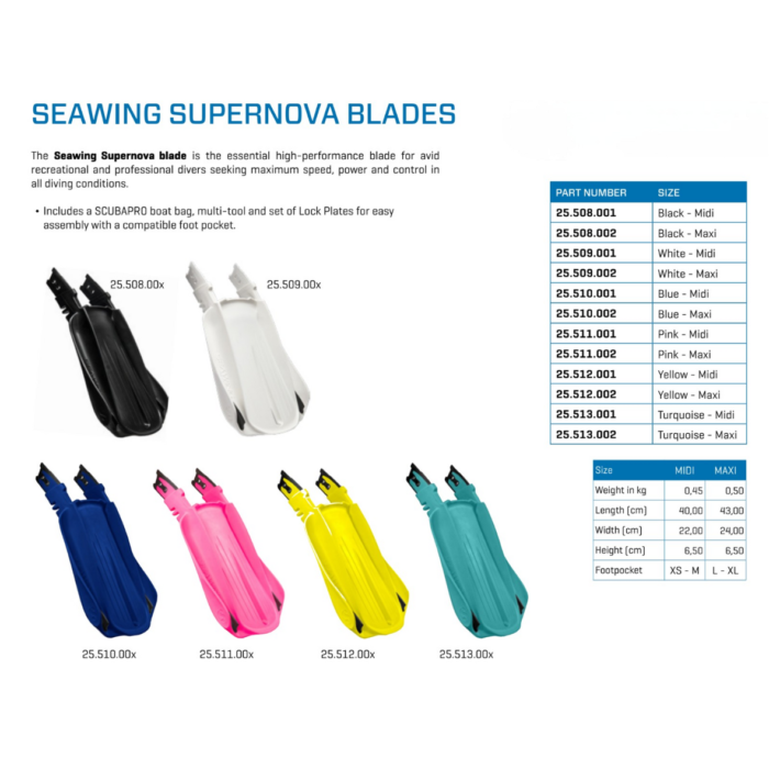 Pióro do płetw Scubapro Seawing Supernova (2) Pióro do płetw Scubapro Seawing Supernova (2)