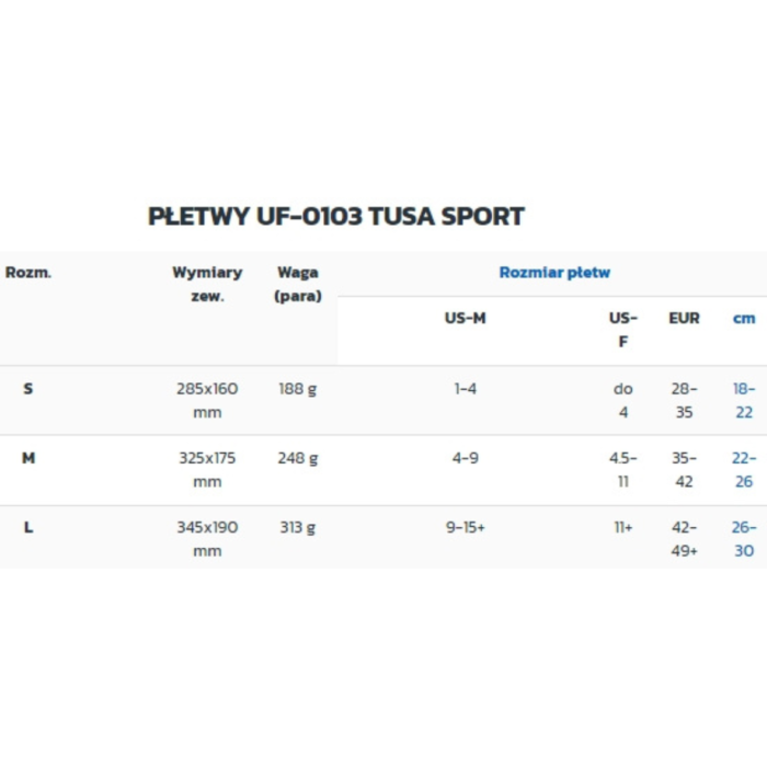 TUSA płetwy UF-0103 TUSA płetwy UF-0103
