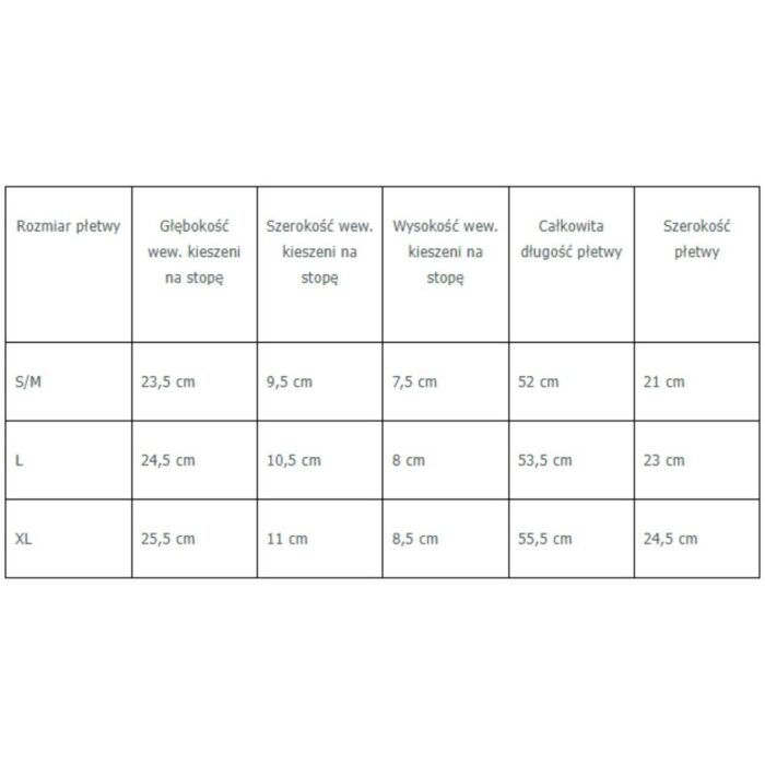 Płetwy nurkowe Tecline LightJet tabela rozmiarów Płetwy nurkowe Tecline LightJet tabela rozmiarów