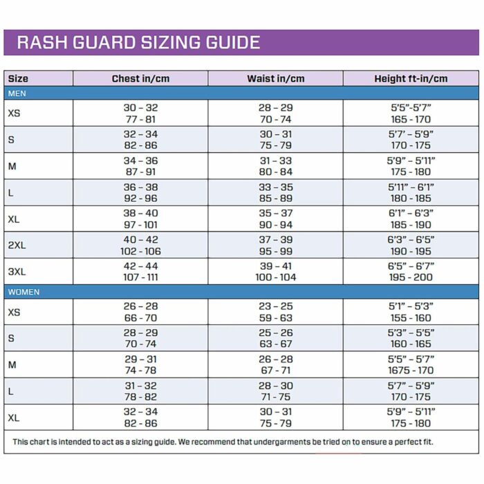 Rash Guard Scubapro UPF 50 Steamer tabela rozmiarów Rash Guard Scubapro UPF 50 Steamer tabela rozmiarów