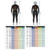 Skafander neoprenowy Mares Wetsuit Evolution 5 Man (5)
