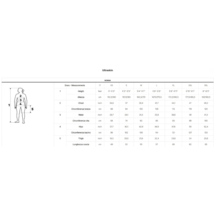 Kombinezon Mares Ultraskin She (2) Kombinezon Mares Ultraskin She (2)