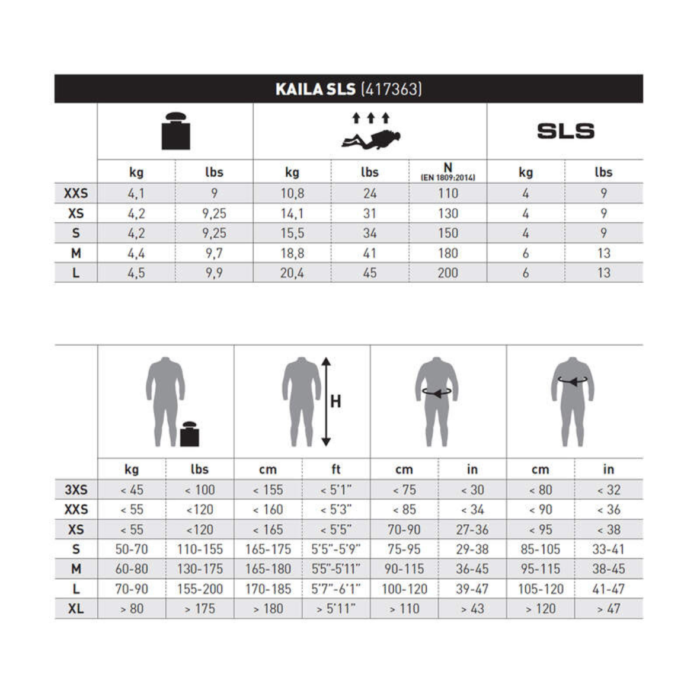 Jacket Mares Kaila SLS (3) Jacket Mares Kaila SLS (3)